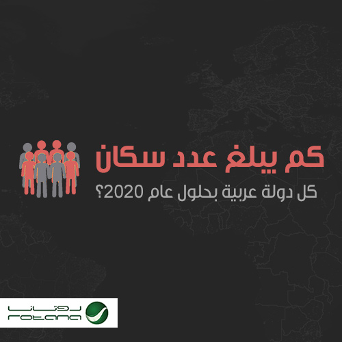 إنفوغراف .. كم يبلغ عدد سكان كل دولة عربية بحلول عام 2020؟