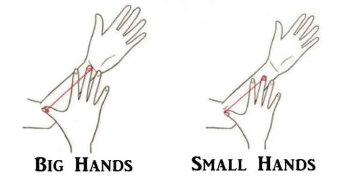 اكتشف طباعك الشخصية من حجم يدك وشكلها !